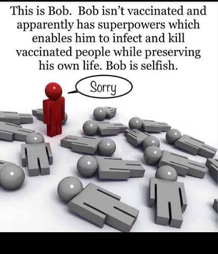 Bob