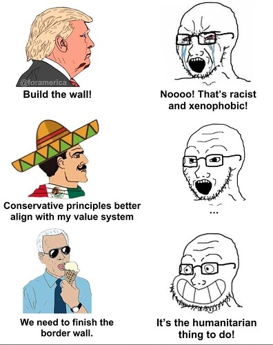wall evolution